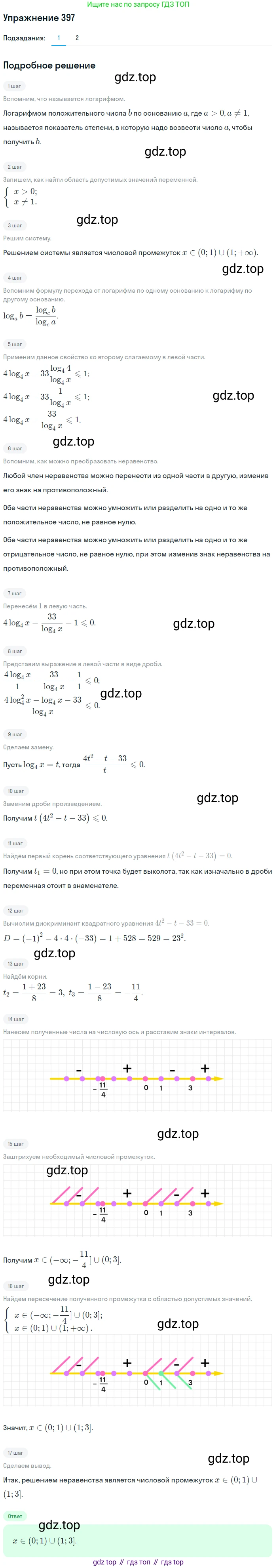 Алгебра, 10-11 класс Учебник, авторы: Алимов Шавкат Арифджанович, Колягин Юрий Михайлович, Ткачева Мария Владимировна, Федорова Надежда Евгеньевна, Шабунин Михаил Иванович, издательство Просвещение, Москва, 2014, страница 116, номер 397, Решение 1