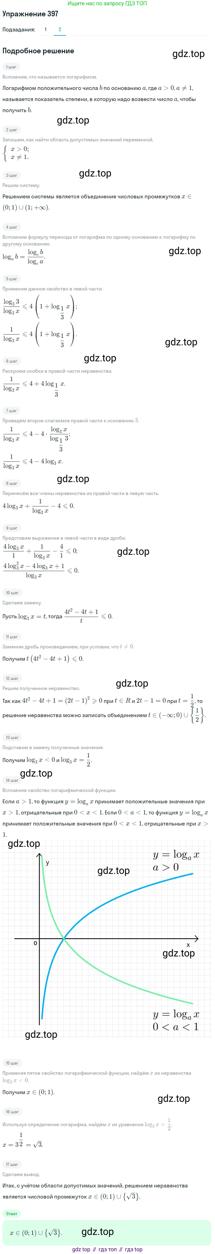 Алгебра, 10-11 класс Учебник, авторы: Алимов Шавкат Арифджанович, Колягин Юрий Михайлович, Ткачева Мария Владимировна, Федорова Надежда Евгеньевна, Шабунин Михаил Иванович, издательство Просвещение, Москва, 2014, страница 116, номер 397, Решение 1 (продолжение 2)