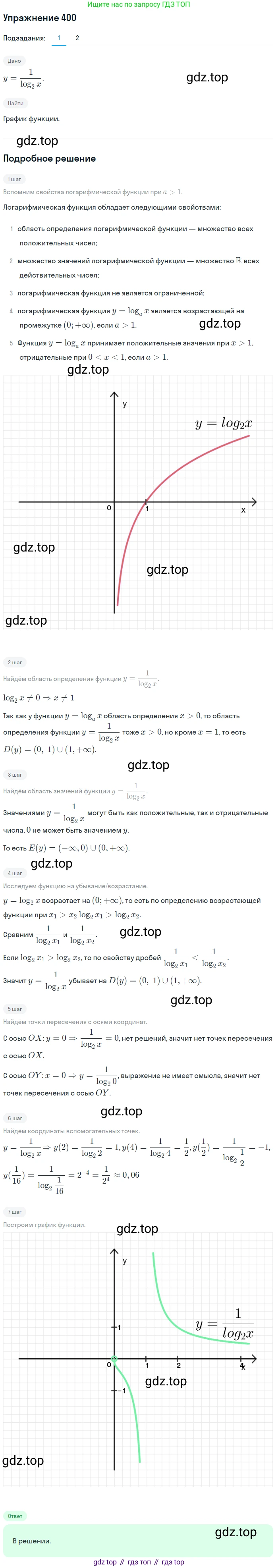 Алгебра, 10-11 класс Учебник, авторы: Алимов Шавкат Арифджанович, Колягин Юрий Михайлович, Ткачева Мария Владимировна, Федорова Надежда Евгеньевна, Шабунин Михаил Иванович, издательство Просвещение, Москва, 2014, страница 116, номер 400, Решение 1