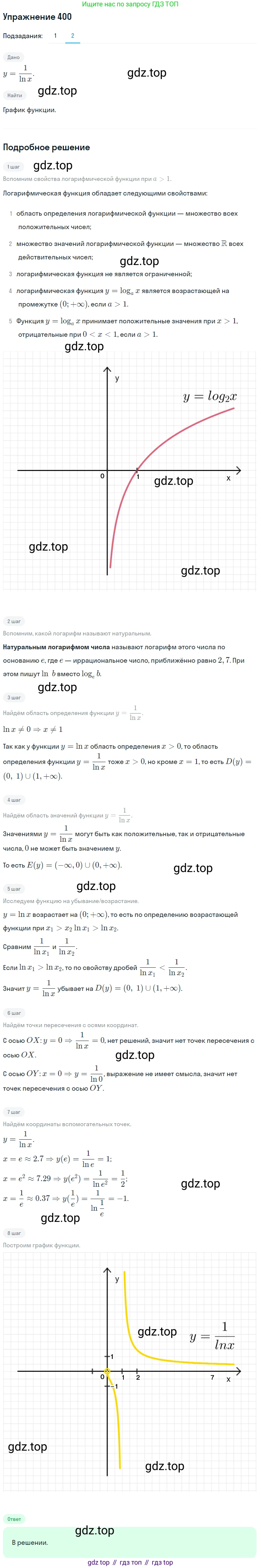 Алгебра, 10-11 класс Учебник, авторы: Алимов Шавкат Арифджанович, Колягин Юрий Михайлович, Ткачева Мария Владимировна, Федорова Надежда Евгеньевна, Шабунин Михаил Иванович, издательство Просвещение, Москва, 2014, страница 116, номер 400, Решение 1 (продолжение 2)