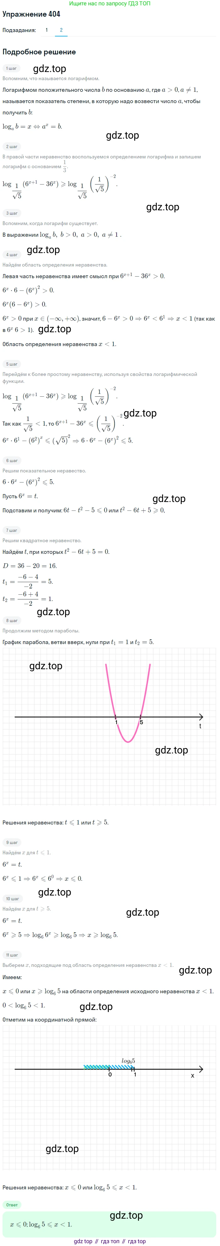 Алгебра, 10-11 класс Учебник, авторы: Алимов Шавкат Арифджанович, Колягин Юрий Михайлович, Ткачева Мария Владимировна, Федорова Надежда Евгеньевна, Шабунин Михаил Иванович, издательство Просвещение, Москва, 2014, страница 116, номер 404, Решение 1 (продолжение 2)