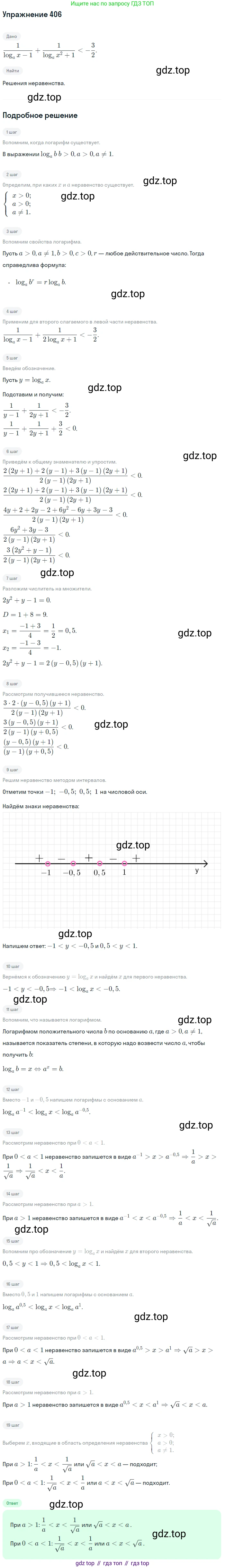 Алгебра, 10-11 класс Учебник, авторы: Алимов Шавкат Арифджанович, Колягин Юрий Михайлович, Ткачева Мария Владимировна, Федорова Надежда Евгеньевна, Шабунин Михаил Иванович, издательство Просвещение, Москва, 2014, страница 116, номер 406, Решение 1