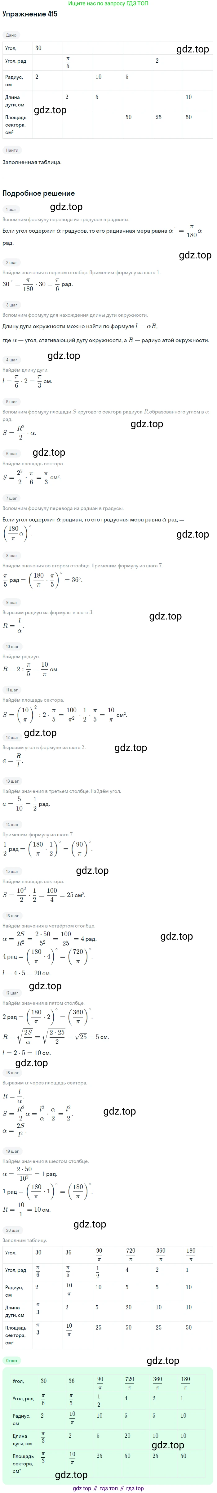 Алгебра, 10-11 класс Учебник, авторы: Алимов Шавкат Арифджанович, Колягин Юрий Михайлович, Ткачева Мария Владимировна, Федорова Надежда Евгеньевна, Шабунин Михаил Иванович, издательство Просвещение, Москва, 2014, страница 120, номер 415, Решение 1