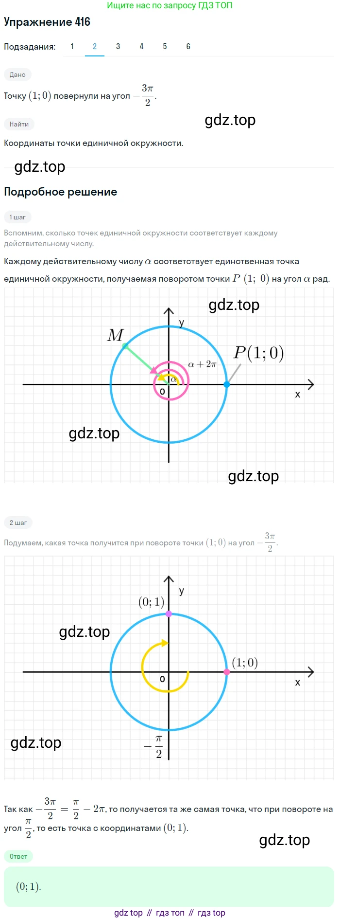 Алгебра, 10-11 класс Учебник, авторы: Алимов Шавкат Арифджанович, Колягин Юрий Михайлович, Ткачева Мария Владимировна, Федорова Надежда Евгеньевна, Шабунин Михаил Иванович, издательство Просвещение, Москва, 2014, страница 125, номер 416, Решение 1 (продолжение 2)