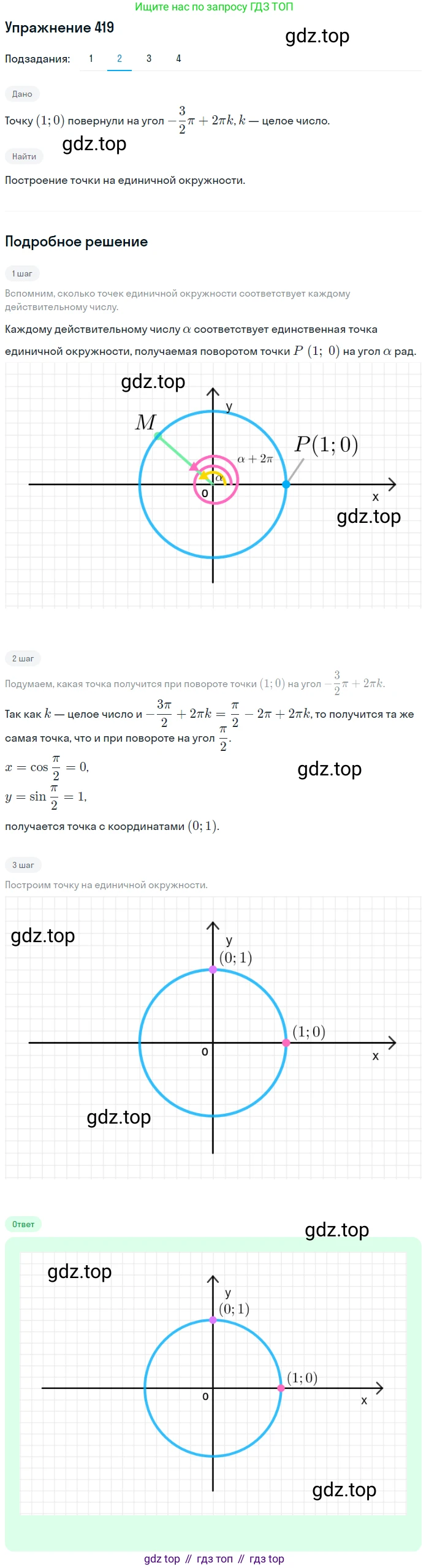Алгебра, 10-11 класс Учебник, авторы: Алимов Шавкат Арифджанович, Колягин Юрий Михайлович, Ткачева Мария Владимировна, Федорова Надежда Евгеньевна, Шабунин Михаил Иванович, издательство Просвещение, Москва, 2014, страница 125, номер 419, Решение 1 (продолжение 2)
