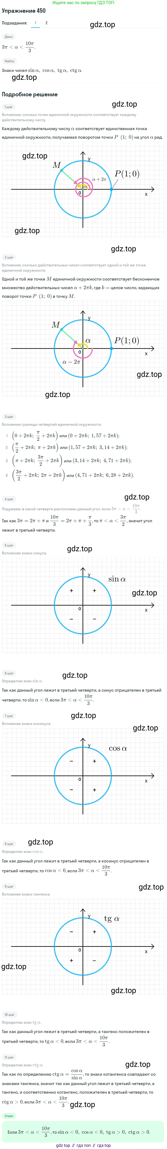 Алгебра, 10-11 класс Учебник, авторы: Алимов Шавкат Арифджанович, Колягин Юрий Михайлович, Ткачева Мария Владимировна, Федорова Надежда Евгеньевна, Шабунин Михаил Иванович, издательство Просвещение, Москва, 2014, страница 134, номер 450, Решение 1