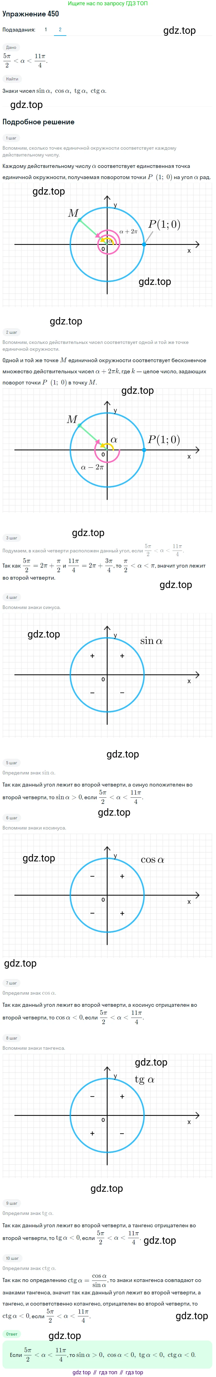 Алгебра, 10-11 класс Учебник, авторы: Алимов Шавкат Арифджанович, Колягин Юрий Михайлович, Ткачева Мария Владимировна, Федорова Надежда Евгеньевна, Шабунин Михаил Иванович, издательство Просвещение, Москва, 2014, страница 134, номер 450, Решение 1 (продолжение 2)