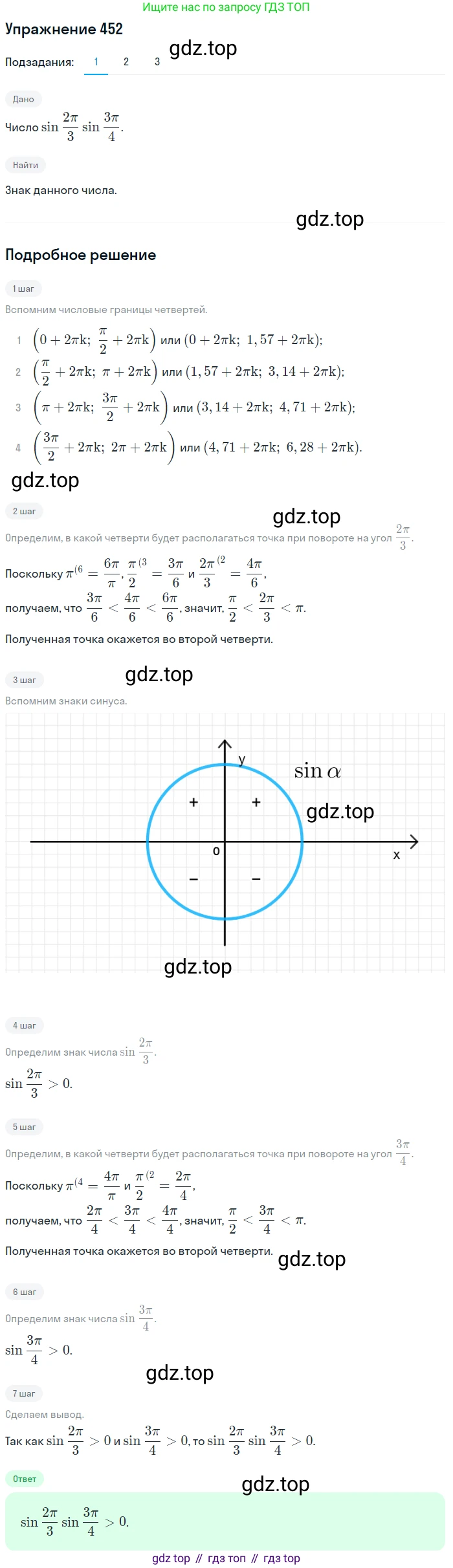 Алгебра, 10-11 класс Учебник, авторы: Алимов Шавкат Арифджанович, Колягин Юрий Михайлович, Ткачева Мария Владимировна, Федорова Надежда Евгеньевна, Шабунин Михаил Иванович, издательство Просвещение, Москва, 2014, страница 134, номер 452, Решение 1