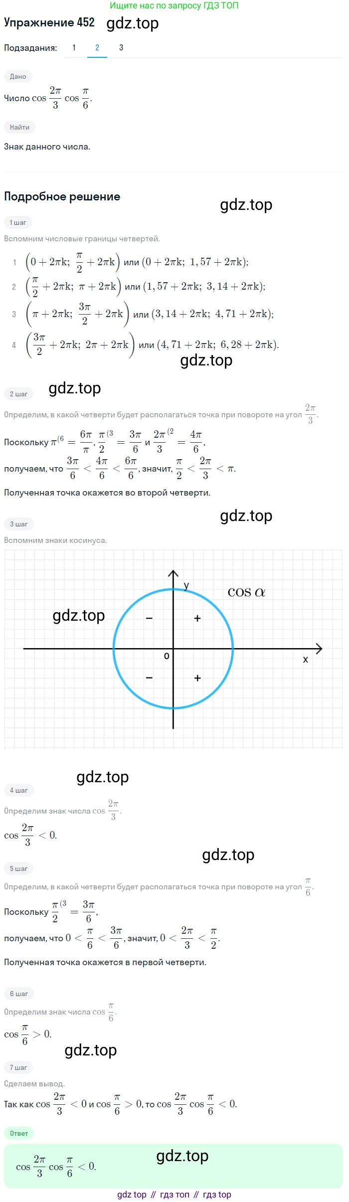 Алгебра, 10-11 класс Учебник, авторы: Алимов Шавкат Арифджанович, Колягин Юрий Михайлович, Ткачева Мария Владимировна, Федорова Надежда Евгеньевна, Шабунин Михаил Иванович, издательство Просвещение, Москва, 2014, страница 134, номер 452, Решение 1 (продолжение 2)