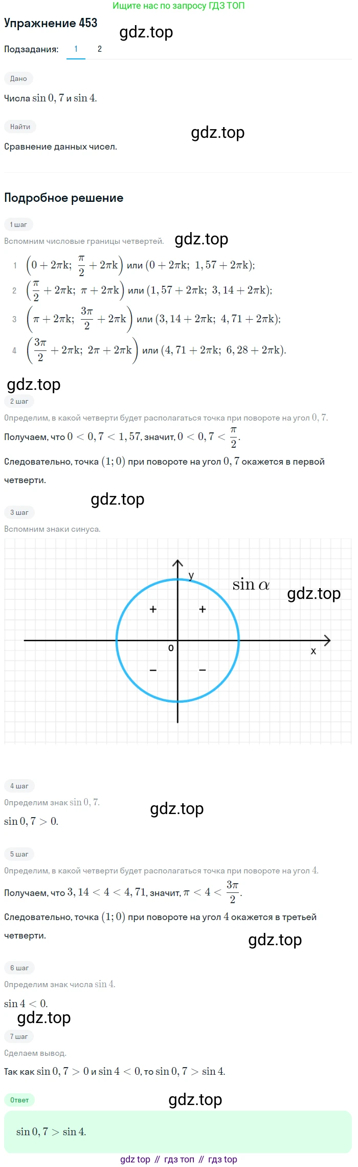 Алгебра, 10-11 класс Учебник, авторы: Алимов Шавкат Арифджанович, Колягин Юрий Михайлович, Ткачева Мария Владимировна, Федорова Надежда Евгеньевна, Шабунин Михаил Иванович, издательство Просвещение, Москва, 2014, страница 134, номер 453, Решение 1