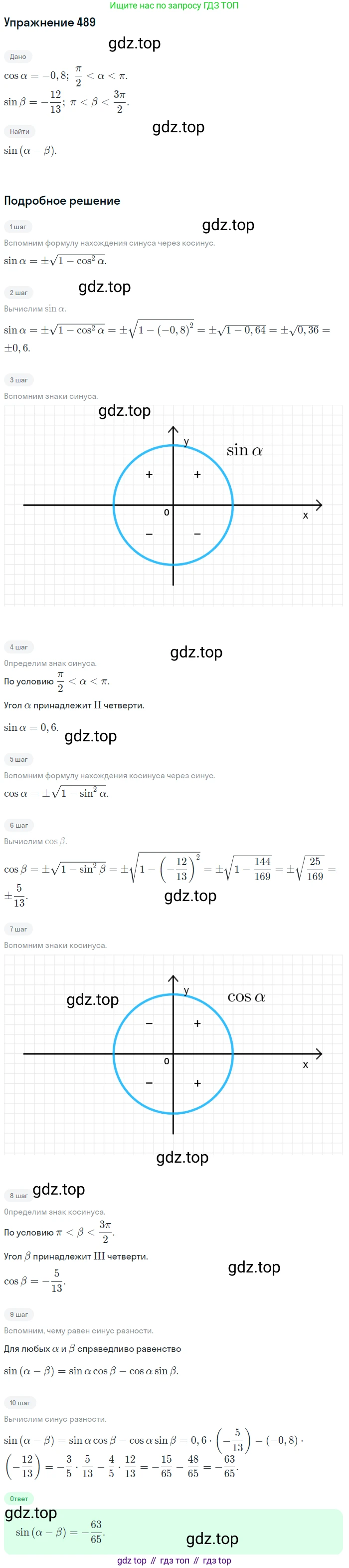 Алгебра, 10-11 класс Учебник, авторы: Алимов Шавкат Арифджанович, Колягин Юрий Михайлович, Ткачева Мария Владимировна, Федорова Надежда Евгеньевна, Шабунин Михаил Иванович, издательство Просвещение, Москва, 2014, страница 147, номер 489, Решение 1