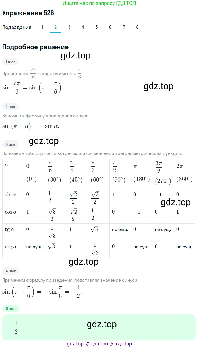 Алгебра, 10-11 класс Учебник, авторы: Алимов Шавкат Арифджанович, Колягин Юрий Михайлович, Ткачева Мария Владимировна, Федорова Надежда Евгеньевна, Шабунин Михаил Иванович, издательство Просвещение, Москва, 2014, страница 159, номер 526, Решение 1 (продолжение 2)