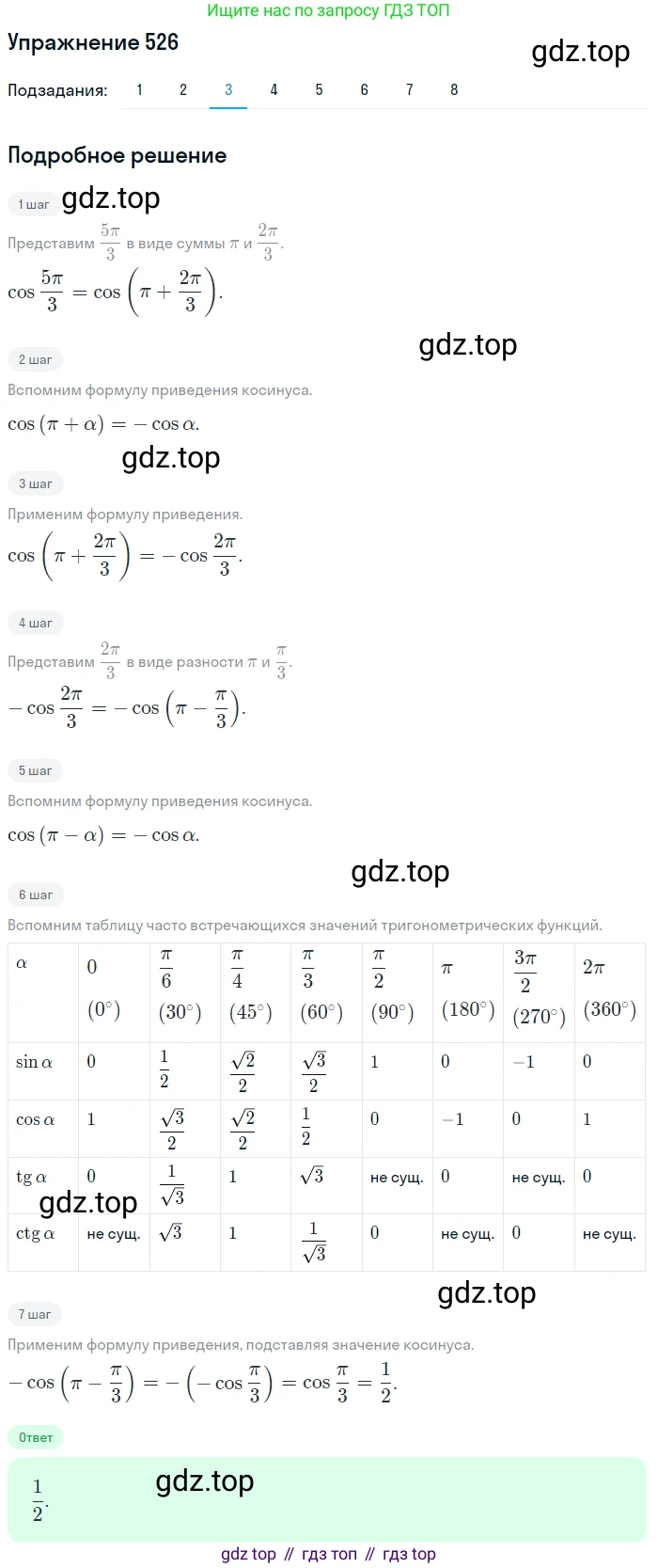 Алгебра, 10-11 класс Учебник, авторы: Алимов Шавкат Арифджанович, Колягин Юрий Михайлович, Ткачева Мария Владимировна, Федорова Надежда Евгеньевна, Шабунин Михаил Иванович, издательство Просвещение, Москва, 2014, страница 159, номер 526, Решение 1 (продолжение 3)