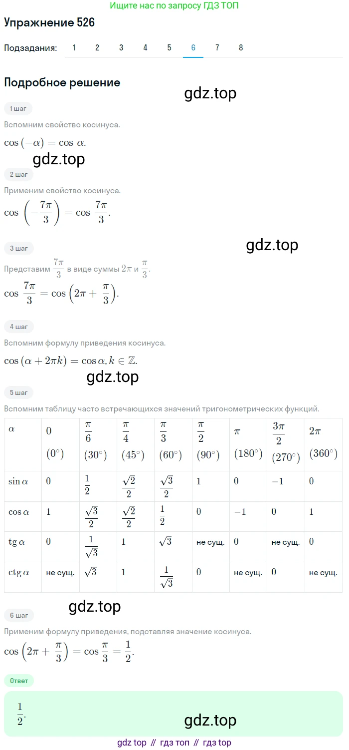 Алгебра, 10-11 класс Учебник, авторы: Алимов Шавкат Арифджанович, Колягин Юрий Михайлович, Ткачева Мария Владимировна, Федорова Надежда Евгеньевна, Шабунин Михаил Иванович, издательство Просвещение, Москва, 2014, страница 159, номер 526, Решение 1 (продолжение 6)