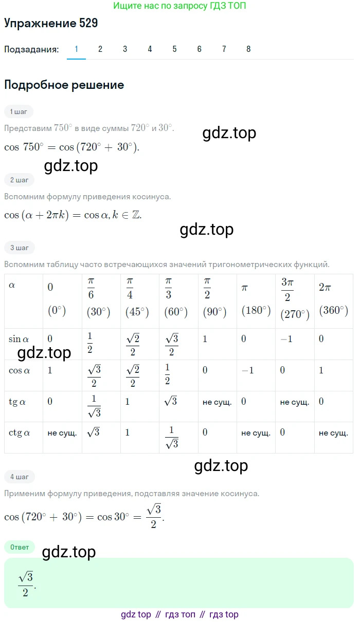 Алгебра, 10-11 класс Учебник, авторы: Алимов Шавкат Арифджанович, Колягин Юрий Михайлович, Ткачева Мария Владимировна, Федорова Надежда Евгеньевна, Шабунин Михаил Иванович, издательство Просвещение, Москва, 2014, страница 160, номер 529, Решение 1