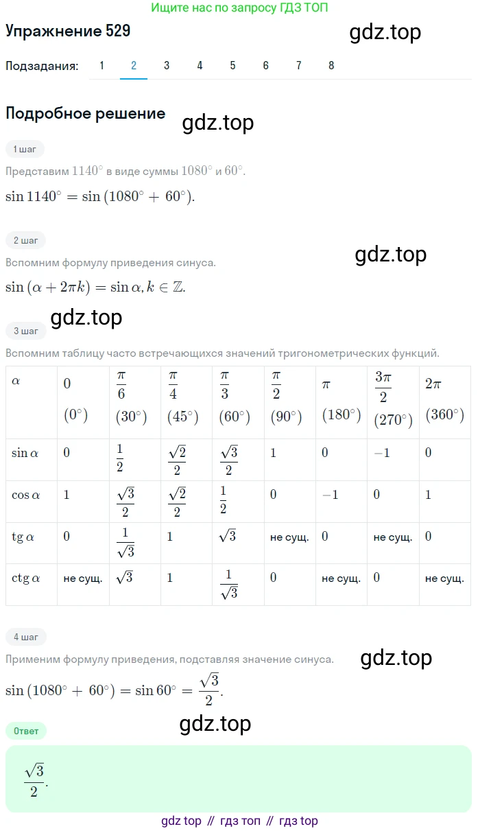 Алгебра, 10-11 класс Учебник, авторы: Алимов Шавкат Арифджанович, Колягин Юрий Михайлович, Ткачева Мария Владимировна, Федорова Надежда Евгеньевна, Шабунин Михаил Иванович, издательство Просвещение, Москва, 2014, страница 160, номер 529, Решение 1 (продолжение 2)