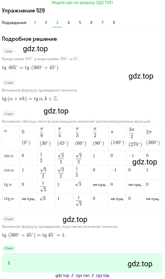 Алгебра, 10-11 класс Учебник, авторы: Алимов Шавкат Арифджанович, Колягин Юрий Михайлович, Ткачева Мария Владимировна, Федорова Надежда Евгеньевна, Шабунин Михаил Иванович, издательство Просвещение, Москва, 2014, страница 160, номер 529, Решение 1 (продолжение 3)