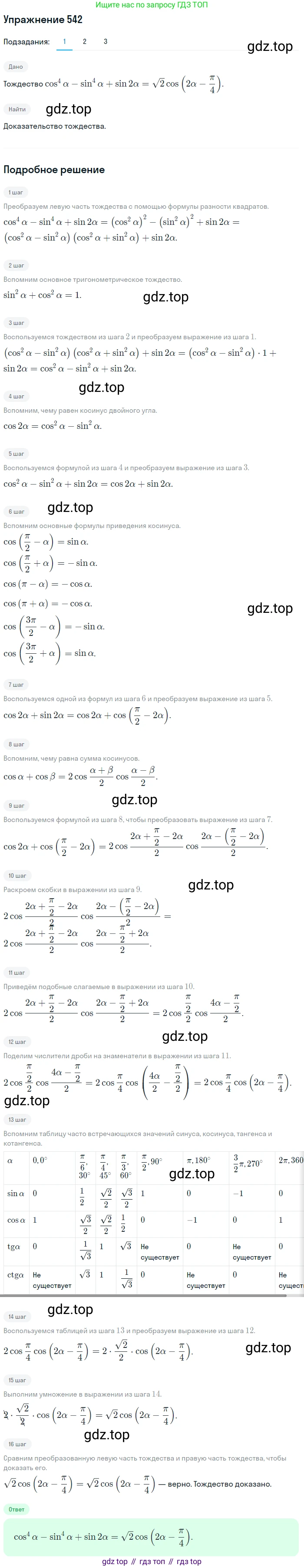 Алгебра, 10-11 класс Учебник, авторы: Алимов Шавкат Арифджанович, Колягин Юрий Михайлович, Ткачева Мария Владимировна, Федорова Надежда Евгеньевна, Шабунин Михаил Иванович, издательство Просвещение, Москва, 2014, страница 164, номер 542, Решение 1
