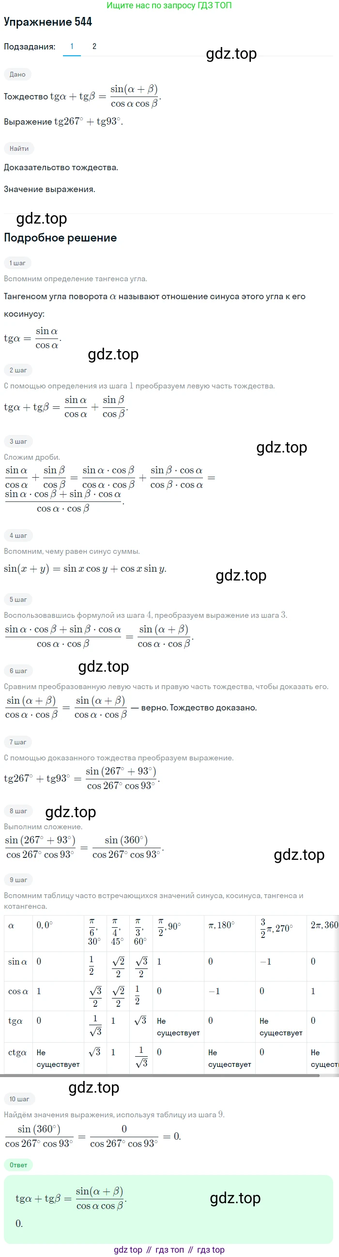 Алгебра, 10-11 класс Учебник, авторы: Алимов Шавкат Арифджанович, Колягин Юрий Михайлович, Ткачева Мария Владимировна, Федорова Надежда Евгеньевна, Шабунин Михаил Иванович, издательство Просвещение, Москва, 2014, страница 164, номер 544, Решение 1