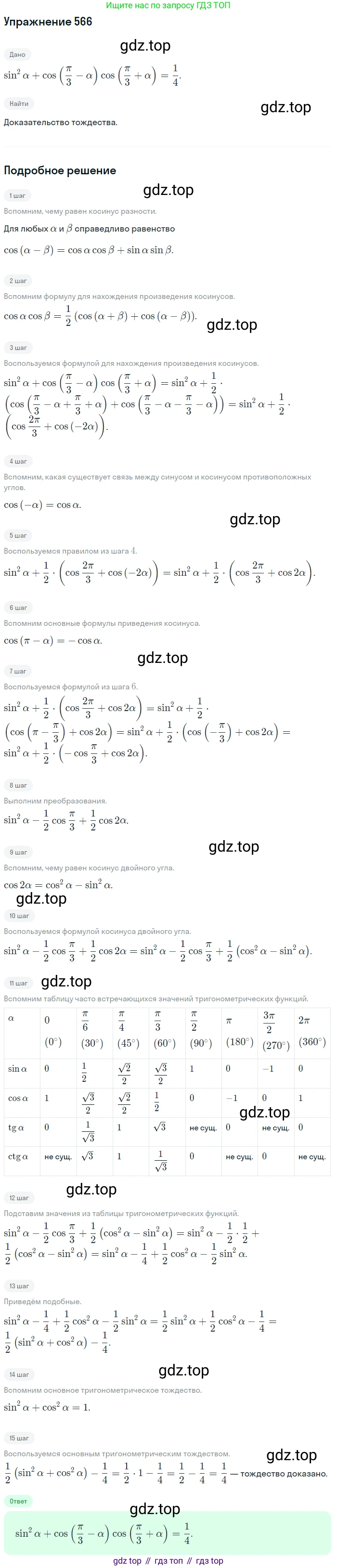 Алгебра, 10-11 класс Учебник, авторы: Алимов Шавкат Арифджанович, Колягин Юрий Михайлович, Ткачева Мария Владимировна, Федорова Надежда Евгеньевна, Шабунин Михаил Иванович, издательство Просвещение, Москва, 2014, страница 167, номер 566, Решение 1