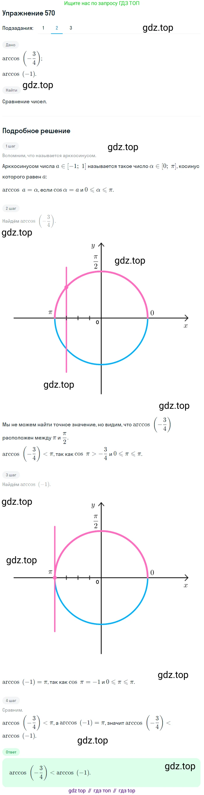 Алгебра, 10-11 класс Учебник, авторы: Алимов Шавкат Арифджанович, Колягин Юрий Михайлович, Ткачева Мария Владимировна, Федорова Надежда Евгеньевна, Шабунин Михаил Иванович, издательство Просвещение, Москва, 2014, страница 172, номер 570, Решение 1 (продолжение 2)