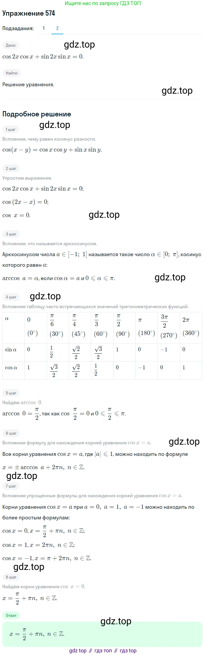 Алгебра, 10-11 класс Учебник, авторы: Алимов Шавкат Арифджанович, Колягин Юрий Михайлович, Ткачева Мария Владимировна, Федорова Надежда Евгеньевна, Шабунин Михаил Иванович, издательство Просвещение, Москва, 2014, страница 172, номер 574, Решение 1 (продолжение 2)