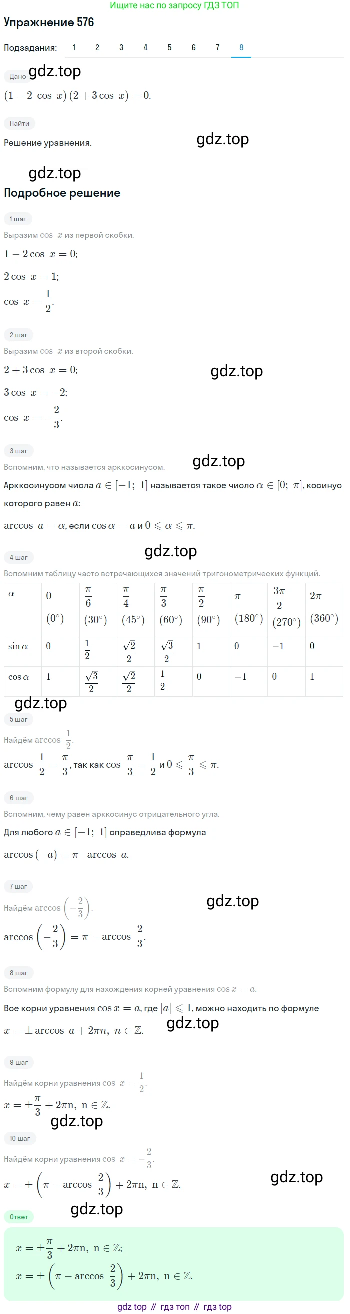 Алгебра, 10-11 класс Учебник, авторы: Алимов Шавкат Арифджанович, Колягин Юрий Михайлович, Ткачева Мария Владимировна, Федорова Надежда Евгеньевна, Шабунин Михаил Иванович, издательство Просвещение, Москва, 2014, страница 172, номер 576, Решение 1 (продолжение 8)