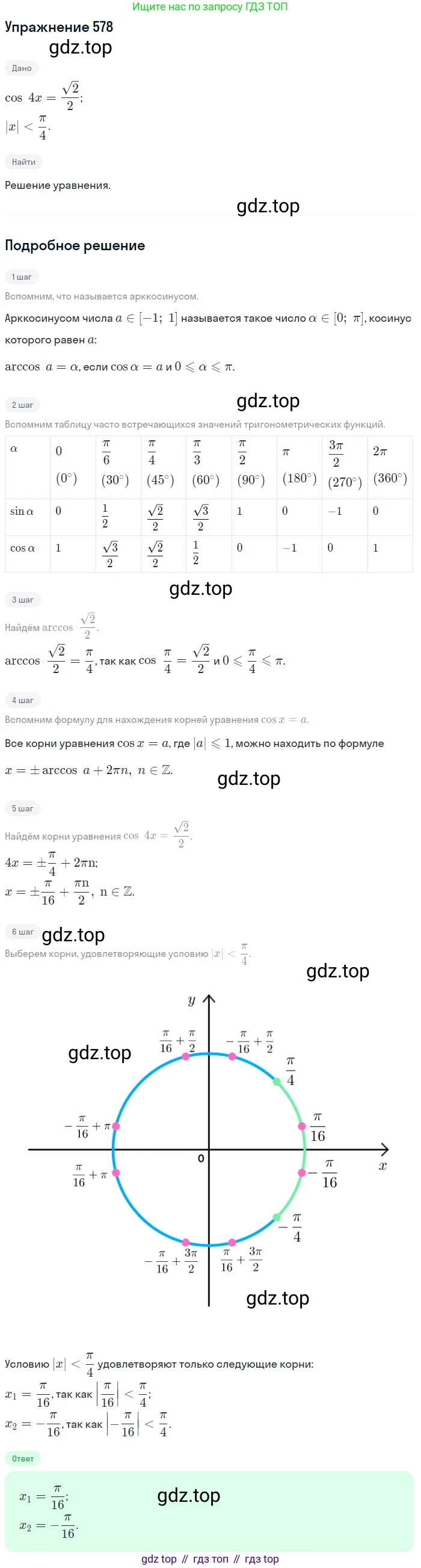 Алгебра, 10-11 класс Учебник, авторы: Алимов Шавкат Арифджанович, Колягин Юрий Михайлович, Ткачева Мария Владимировна, Федорова Надежда Евгеньевна, Шабунин Михаил Иванович, издательство Просвещение, Москва, 2014, страница 172, номер 578, Решение 1