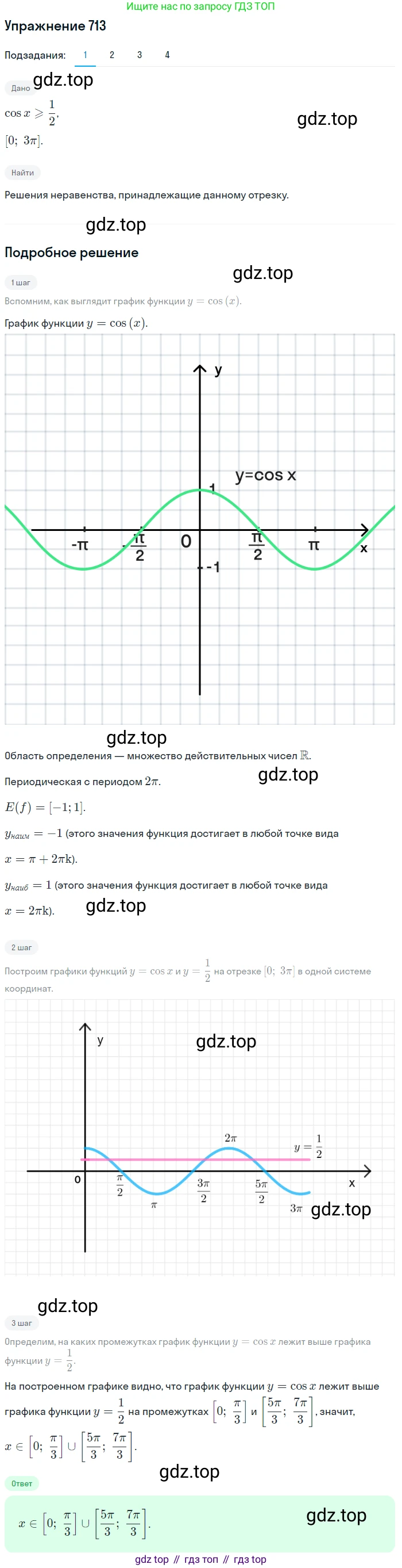 Алгебра, 10-11 класс Учебник, авторы: Алимов Шавкат Арифджанович, Колягин Юрий Михайлович, Ткачева Мария Владимировна, Федорова Надежда Евгеньевна, Шабунин Михаил Иванович, издательство Просвещение, Москва, 2014, страница 212, номер 713, Решение 1