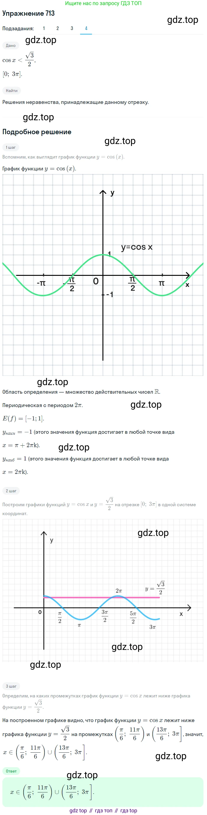Алгебра, 10-11 класс Учебник, авторы: Алимов Шавкат Арифджанович, Колягин Юрий Михайлович, Ткачева Мария Владимировна, Федорова Надежда Евгеньевна, Шабунин Михаил Иванович, издательство Просвещение, Москва, 2014, страница 212, номер 713, Решение 1 (продолжение 4)