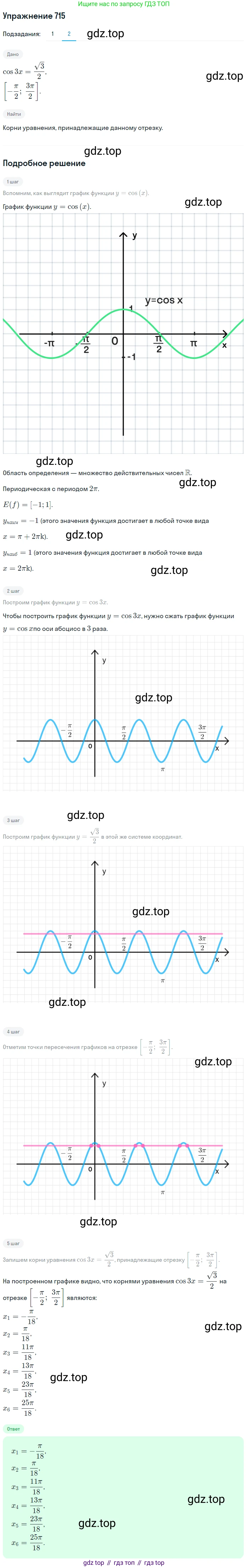 Алгебра, 10-11 класс Учебник, авторы: Алимов Шавкат Арифджанович, Колягин Юрий Михайлович, Ткачева Мария Владимировна, Федорова Надежда Евгеньевна, Шабунин Михаил Иванович, издательство Просвещение, Москва, 2014, страница 212, номер 715, Решение 1 (продолжение 2)