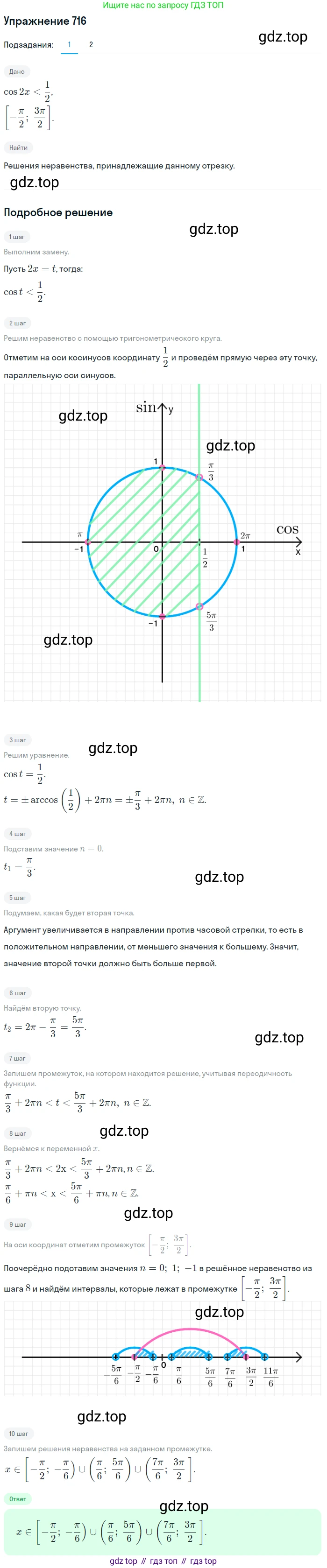 Алгебра, 10-11 класс Учебник, авторы: Алимов Шавкат Арифджанович, Колягин Юрий Михайлович, Ткачева Мария Владимировна, Федорова Надежда Евгеньевна, Шабунин Михаил Иванович, издательство Просвещение, Москва, 2014, страница 212, номер 716, Решение 1