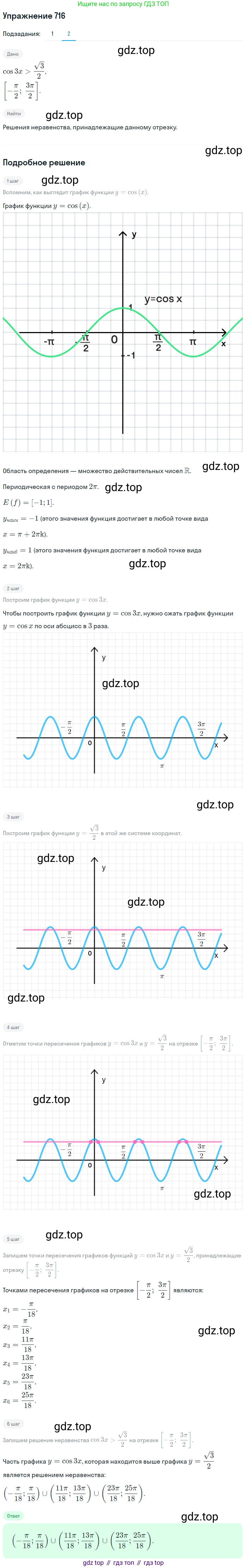 Алгебра, 10-11 класс Учебник, авторы: Алимов Шавкат Арифджанович, Колягин Юрий Михайлович, Ткачева Мария Владимировна, Федорова Надежда Евгеньевна, Шабунин Михаил Иванович, издательство Просвещение, Москва, 2014, страница 212, номер 716, Решение 1 (продолжение 2)