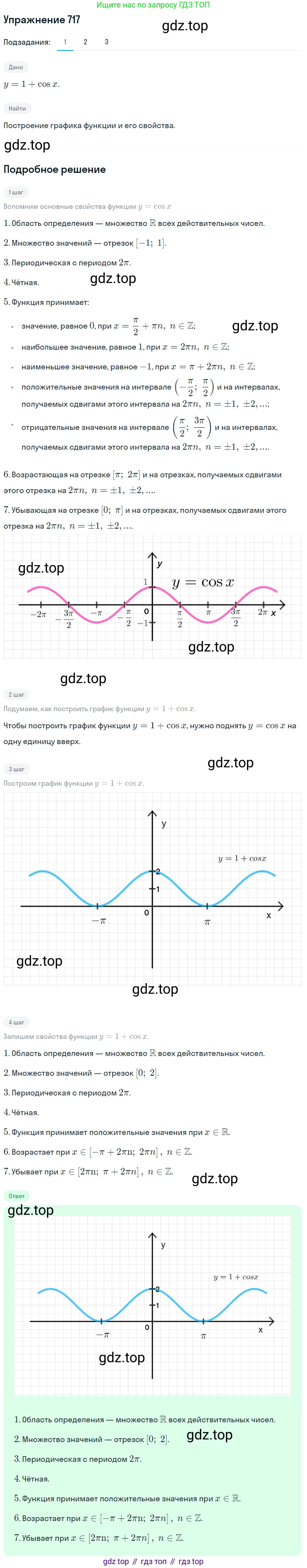 Алгебра, 10-11 класс Учебник, авторы: Алимов Шавкат Арифджанович, Колягин Юрий Михайлович, Ткачева Мария Владимировна, Федорова Надежда Евгеньевна, Шабунин Михаил Иванович, издательство Просвещение, Москва, 2014, страница 212, номер 717, Решение 1