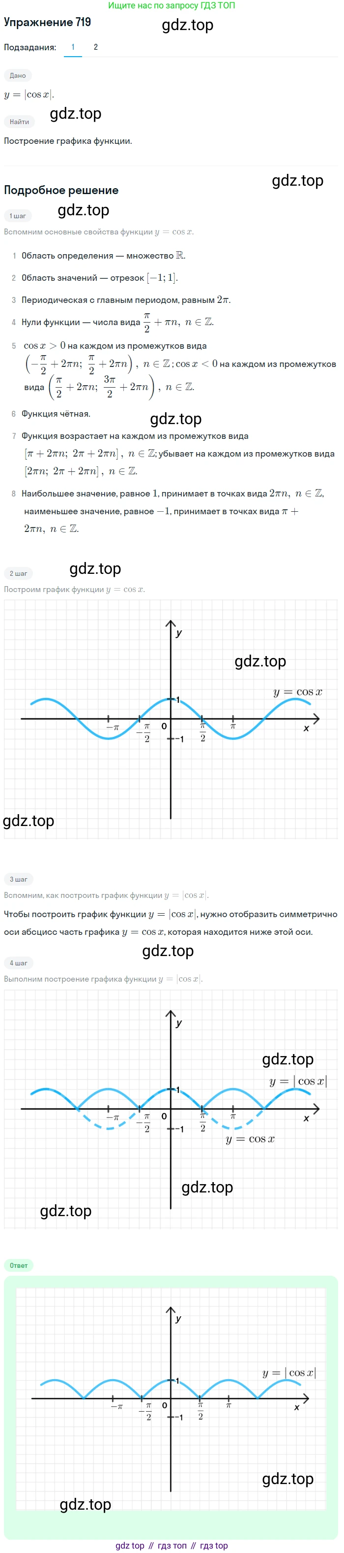 Алгебра, 10-11 класс Учебник, авторы: Алимов Шавкат Арифджанович, Колягин Юрий Михайлович, Ткачева Мария Владимировна, Федорова Надежда Евгеньевна, Шабунин Михаил Иванович, издательство Просвещение, Москва, 2014, страница 212, номер 719, Решение 1