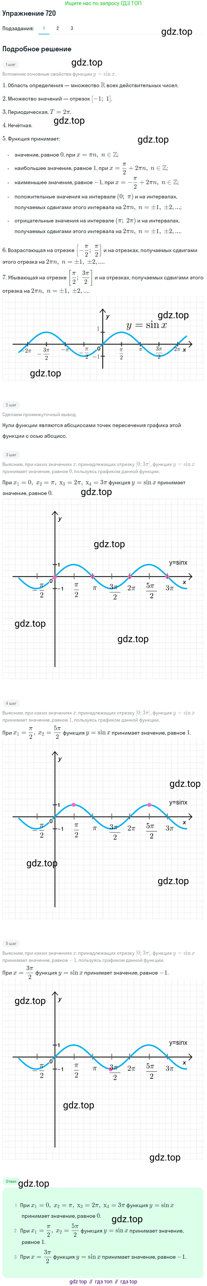 Алгебра, 10-11 класс Учебник, авторы: Алимов Шавкат Арифджанович, Колягин Юрий Михайлович, Ткачева Мария Владимировна, Федорова Надежда Евгеньевна, Шабунин Михаил Иванович, издательство Просвещение, Москва, 2014, страница 215, номер 720, Решение 1