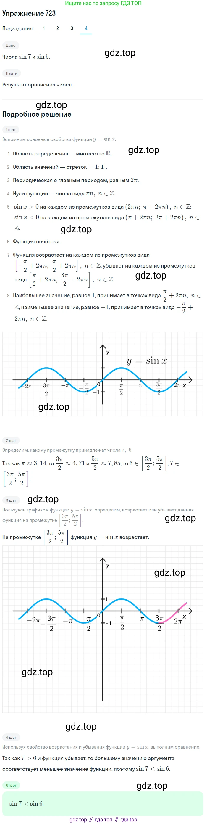 Алгебра, 10-11 класс Учебник, авторы: Алимов Шавкат Арифджанович, Колягин Юрий Михайлович, Ткачева Мария Владимировна, Федорова Надежда Евгеньевна, Шабунин Михаил Иванович, издательство Просвещение, Москва, 2014, страница 215, номер 723, Решение 1 (продолжение 4)