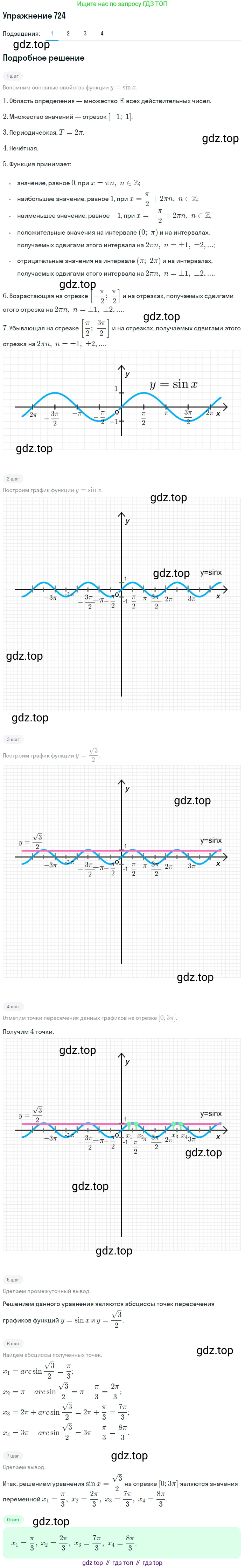 Алгебра, 10-11 класс Учебник, авторы: Алимов Шавкат Арифджанович, Колягин Юрий Михайлович, Ткачева Мария Владимировна, Федорова Надежда Евгеньевна, Шабунин Михаил Иванович, издательство Просвещение, Москва, 2014, страница 216, номер 724, Решение 1