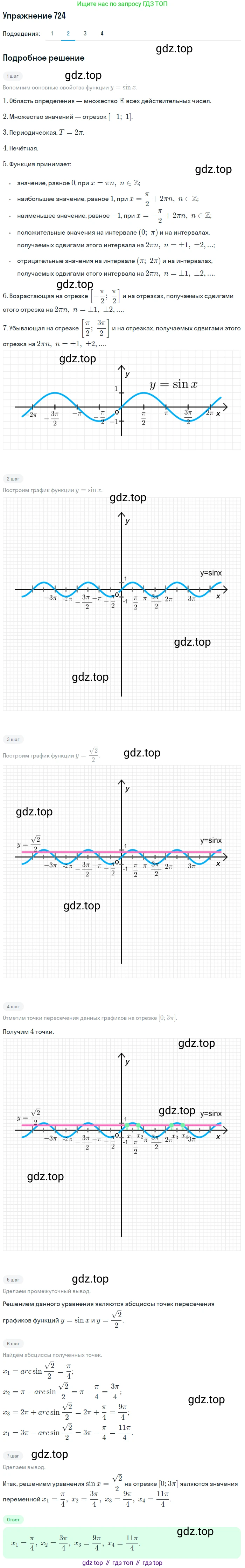 Алгебра, 10-11 класс Учебник, авторы: Алимов Шавкат Арифджанович, Колягин Юрий Михайлович, Ткачева Мария Владимировна, Федорова Надежда Евгеньевна, Шабунин Михаил Иванович, издательство Просвещение, Москва, 2014, страница 216, номер 724, Решение 1 (продолжение 2)