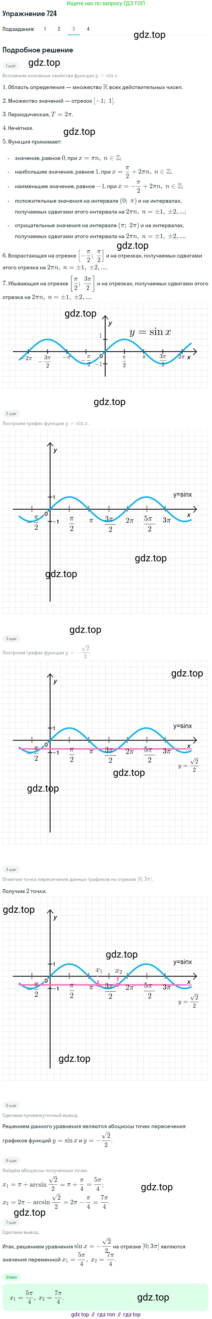 Алгебра, 10-11 класс Учебник, авторы: Алимов Шавкат Арифджанович, Колягин Юрий Михайлович, Ткачева Мария Владимировна, Федорова Надежда Евгеньевна, Шабунин Михаил Иванович, издательство Просвещение, Москва, 2014, страница 216, номер 724, Решение 1 (продолжение 3)