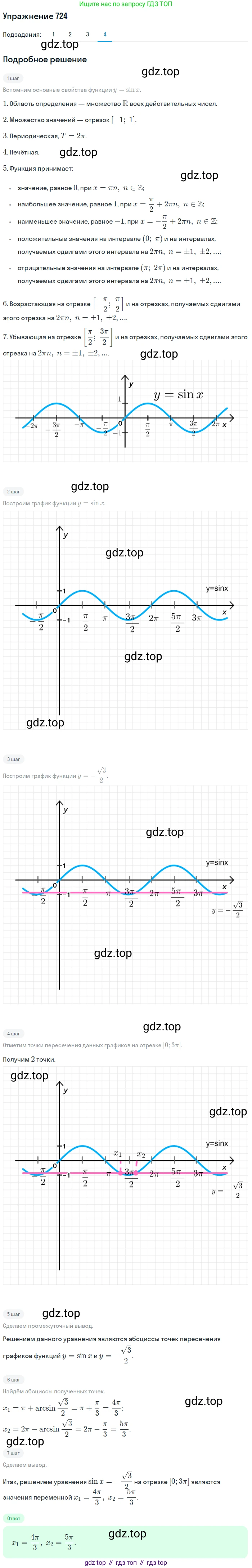 Алгебра, 10-11 класс Учебник, авторы: Алимов Шавкат Арифджанович, Колягин Юрий Михайлович, Ткачева Мария Владимировна, Федорова Надежда Евгеньевна, Шабунин Михаил Иванович, издательство Просвещение, Москва, 2014, страница 216, номер 724, Решение 1 (продолжение 4)