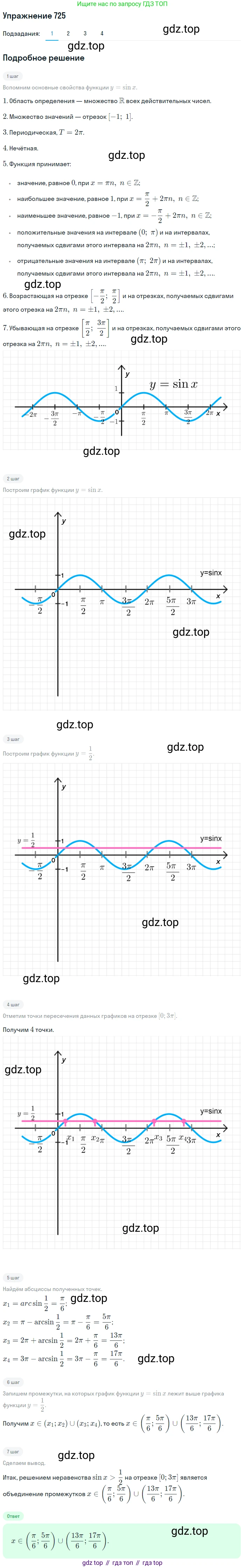 Алгебра, 10-11 класс Учебник, авторы: Алимов Шавкат Арифджанович, Колягин Юрий Михайлович, Ткачева Мария Владимировна, Федорова Надежда Евгеньевна, Шабунин Михаил Иванович, издательство Просвещение, Москва, 2014, страница 216, номер 725, Решение 1