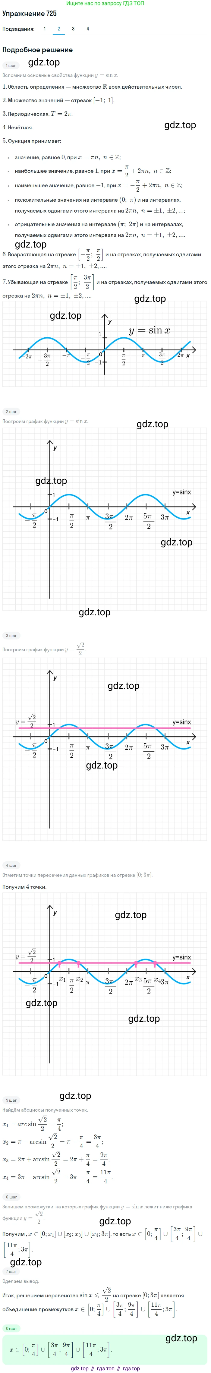 Алгебра, 10-11 класс Учебник, авторы: Алимов Шавкат Арифджанович, Колягин Юрий Михайлович, Ткачева Мария Владимировна, Федорова Надежда Евгеньевна, Шабунин Михаил Иванович, издательство Просвещение, Москва, 2014, страница 216, номер 725, Решение 1 (продолжение 2)