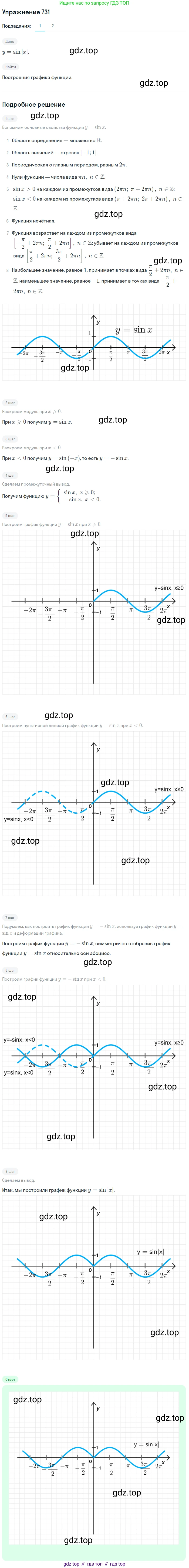Алгебра, 10-11 класс Учебник, авторы: Алимов Шавкат Арифджанович, Колягин Юрий Михайлович, Ткачева Мария Владимировна, Федорова Надежда Евгеньевна, Шабунин Михаил Иванович, издательство Просвещение, Москва, 2014, страница 216, номер 731, Решение 1