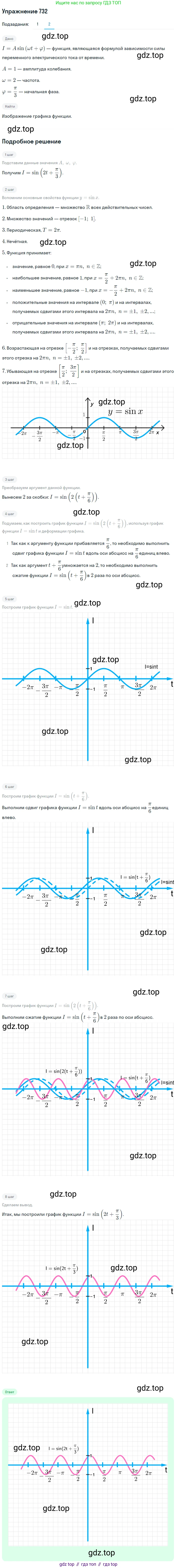 Алгебра, 10-11 класс Учебник, авторы: Алимов Шавкат Арифджанович, Колягин Юрий Михайлович, Ткачева Мария Владимировна, Федорова Надежда Евгеньевна, Шабунин Михаил Иванович, издательство Просвещение, Москва, 2014, страница 216, номер 732, Решение 1 (продолжение 2)