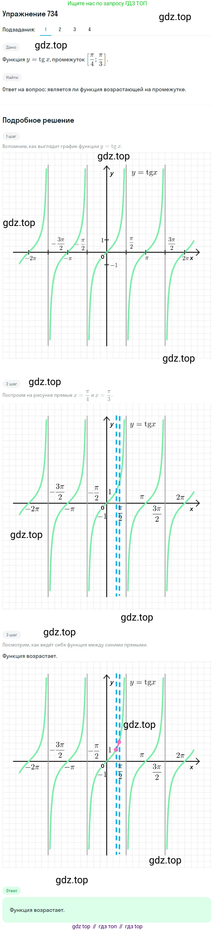 Алгебра, 10-11 класс Учебник, авторы: Алимов Шавкат Арифджанович, Колягин Юрий Михайлович, Ткачева Мария Владимировна, Федорова Надежда Евгеньевна, Шабунин Михаил Иванович, издательство Просвещение, Москва, 2014, страница 221, номер 734, Решение 1