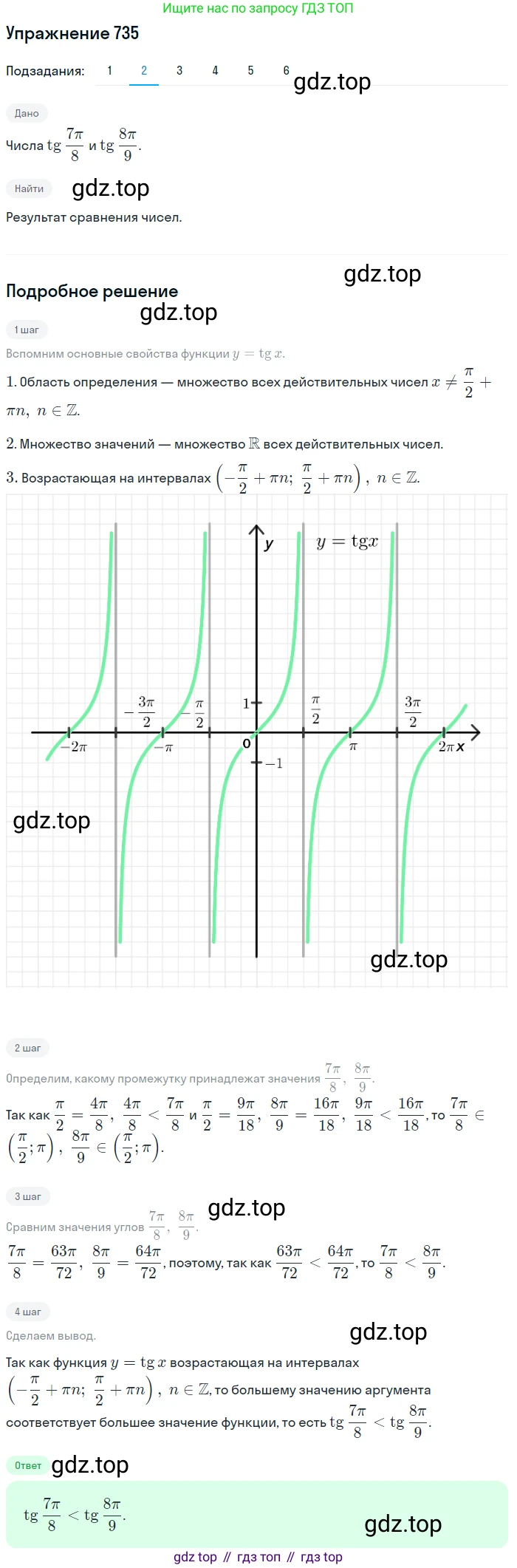 Алгебра, 10-11 класс Учебник, авторы: Алимов Шавкат Арифджанович, Колягин Юрий Михайлович, Ткачева Мария Владимировна, Федорова Надежда Евгеньевна, Шабунин Михаил Иванович, издательство Просвещение, Москва, 2014, страница 221, номер 735, Решение 1 (продолжение 2)