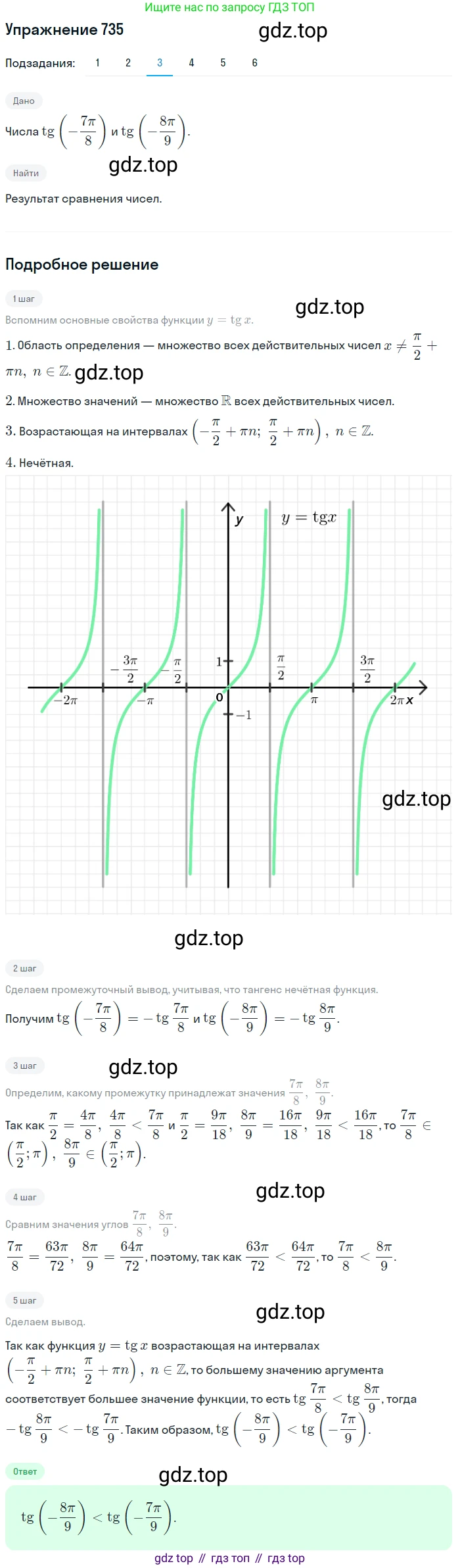 Алгебра, 10-11 класс Учебник, авторы: Алимов Шавкат Арифджанович, Колягин Юрий Михайлович, Ткачева Мария Владимировна, Федорова Надежда Евгеньевна, Шабунин Михаил Иванович, издательство Просвещение, Москва, 2014, страница 221, номер 735, Решение 1 (продолжение 3)