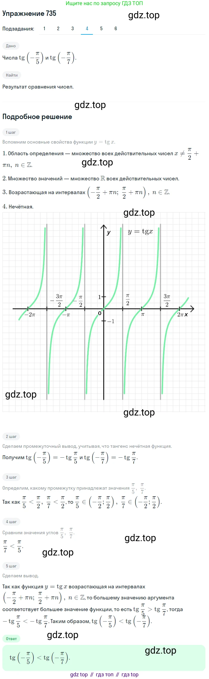 Алгебра, 10-11 класс Учебник, авторы: Алимов Шавкат Арифджанович, Колягин Юрий Михайлович, Ткачева Мария Владимировна, Федорова Надежда Евгеньевна, Шабунин Михаил Иванович, издательство Просвещение, Москва, 2014, страница 221, номер 735, Решение 1 (продолжение 4)