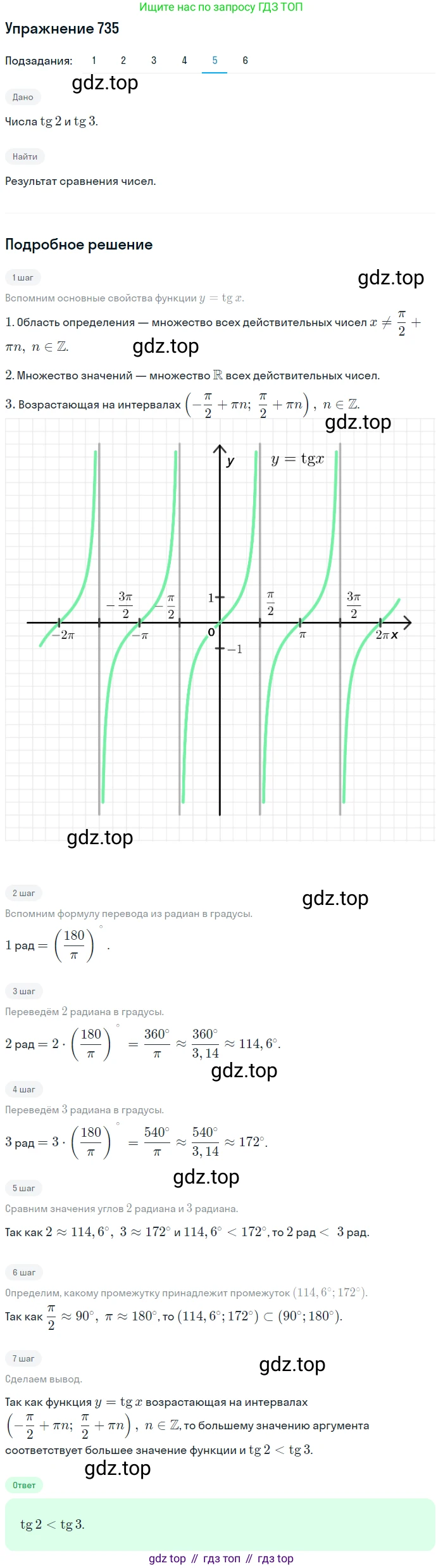 Алгебра, 10-11 класс Учебник, авторы: Алимов Шавкат Арифджанович, Колягин Юрий Михайлович, Ткачева Мария Владимировна, Федорова Надежда Евгеньевна, Шабунин Михаил Иванович, издательство Просвещение, Москва, 2014, страница 221, номер 735, Решение 1 (продолжение 5)